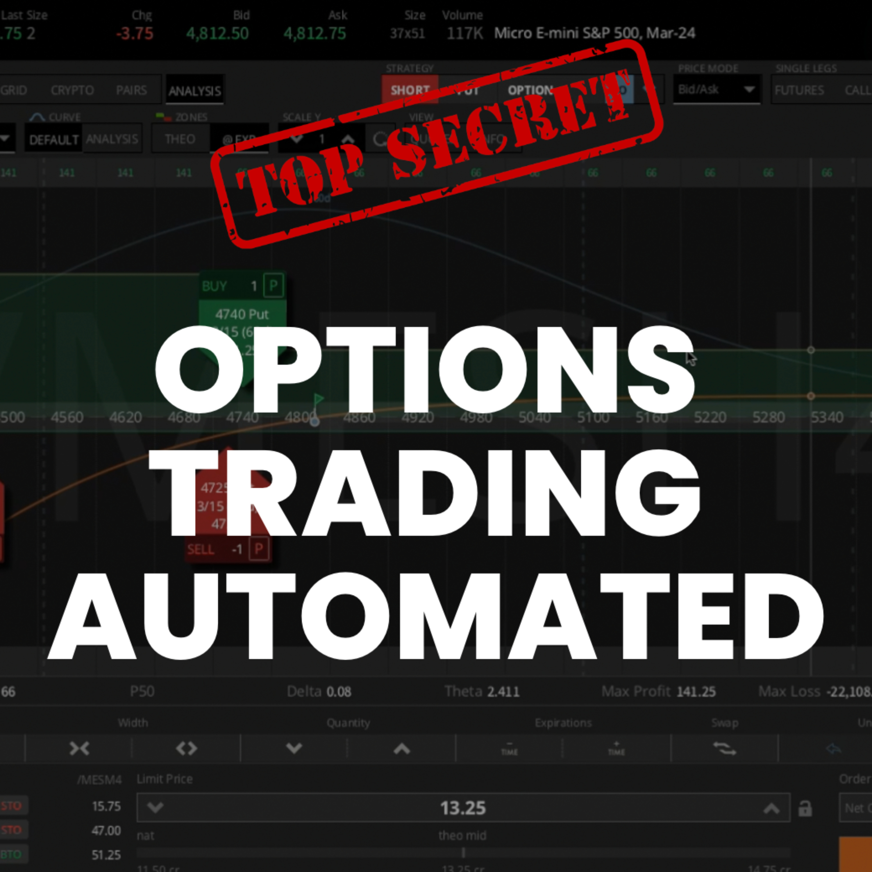 Options Trading Automated