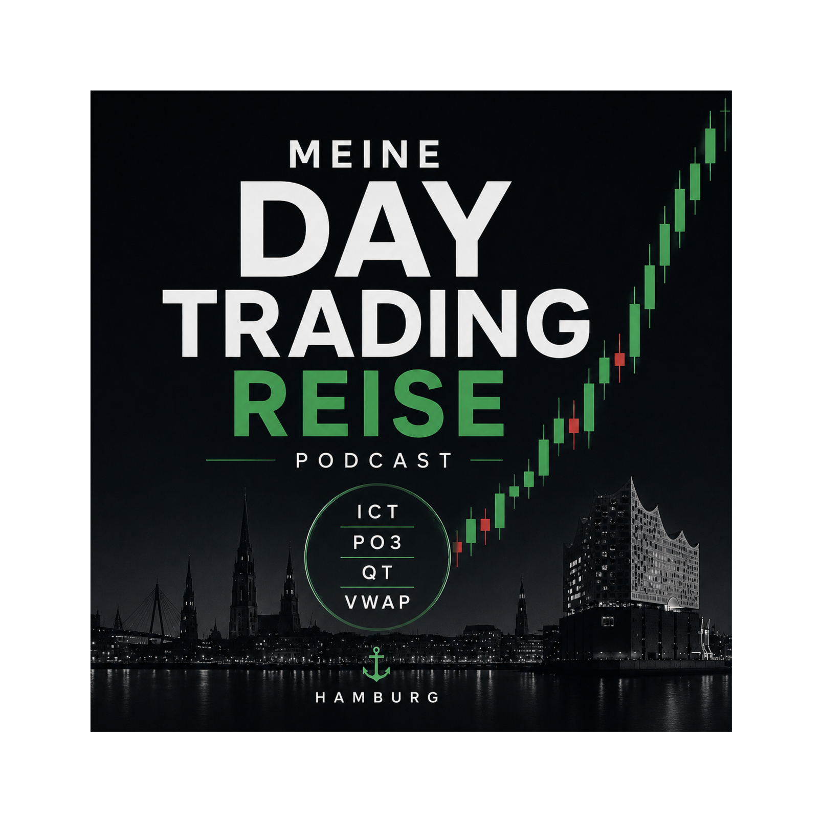 Meine Day Trading Journey zu 10k Payouts pro Monat - K-Trading aus Hamburg